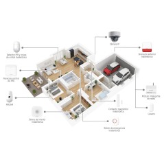 AX PRO KIT64  Sistema De Alarma Para el Hogar Inalámbrico  DS-PWA64-Kit-WE